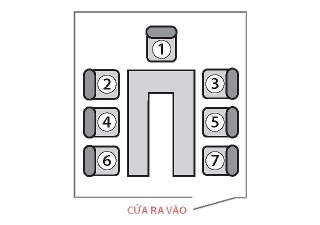 Phòng họp cơ bản Phòng họp cơ bản